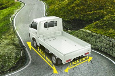 Suzuki Carry 2021 facelift bổ sung 1 loạt các tính năng an toàn quan trọng Suzuki Carry 2021 facelift bổ sung 1 loạt các tính năng an toàn quan trọng.