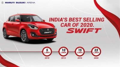 Suzuki Swift vượt qua mọi thử thách và giành lấy trái tim người dùng tại Ấn Độ.