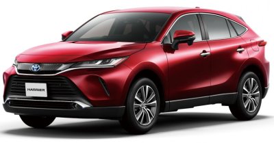 Toyota Harrier 2021 bản hybrid tiết kiệm nhiên liệu tuyệt đối Toyota Harrier 2021 bản hybrid tiết kiệm nhiên liệu tuyệt đối.