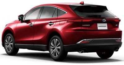 Toyota Harrier 2021 hứa hẹn trải nghiệm lái thượng đỉnh Toyota Harrier 2021 hứa hẹn trải nghiệm lái thượng đỉnh.