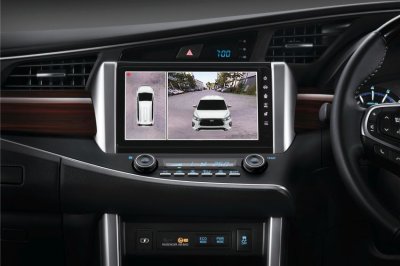 Toyota Innova 2021 facelift hiện đại hơn nữa Toyota Innova 2021 facelift hiện đại hơn nữa.