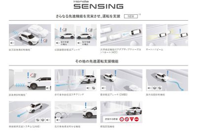 Gói Honda Sensing trên Honda HR-V 2021 Gói Honda Sensing trên Honda HR-V 2021 1