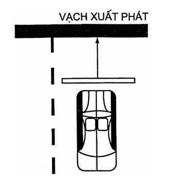 Bài thi xuất phát.