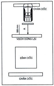 Bài thi Đề pha ngang dốc.