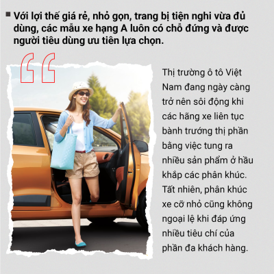 Điều gì khiến dòng xe hạng A "ăn nên làm ra" tại thị trường Việt Nam? a3