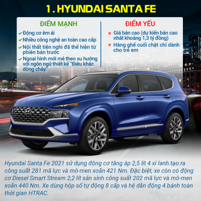 [Infographic] Loạt SUV sắp ra mắt Việt Nam, đâu là ưu/nhược điểm khi cạnh tranh a2