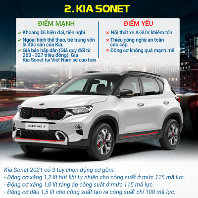 [Infographic] Loạt SUV sắp ra mắt Việt Nam, đâu là ưu/nhược điểm khi cạnh tranh a3