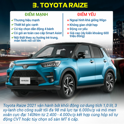 [Infographic] Loạt SUV sắp ra mắt Việt Nam, đâu là ưu/nhược điểm khi cạnh tranh a4