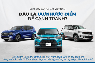 [Infographic] Loạt SUV sắp ra mắt Việt Nam, đâu là ưu/nhược điểm khi cạnh tranh a1