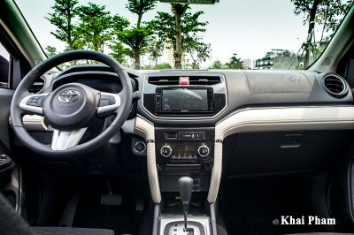 Toyota Rush 2020 Toyota Rush 2020.