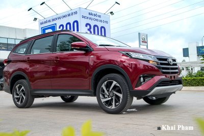 Toyota Rush 2020 Toyota Rush 2020.