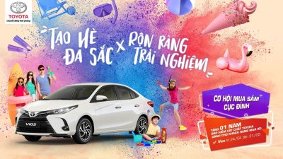 chương trình ưu đãi dành cho khách hàng mua xe Toyota Vios  1