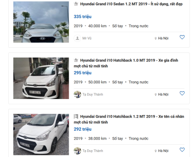 Giá xe Hyundai Grand i10 2019 cũ.
