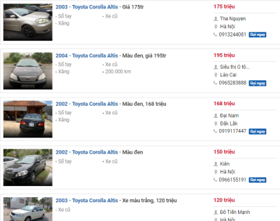 Toyota Corolla Altis được định giá dựa trên chất lượng sau thời gian sử dụng, số ODO và đời xe. 1