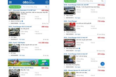 Lượng xe bán tải đang rao bán tại Việt Nam khá đa dạng