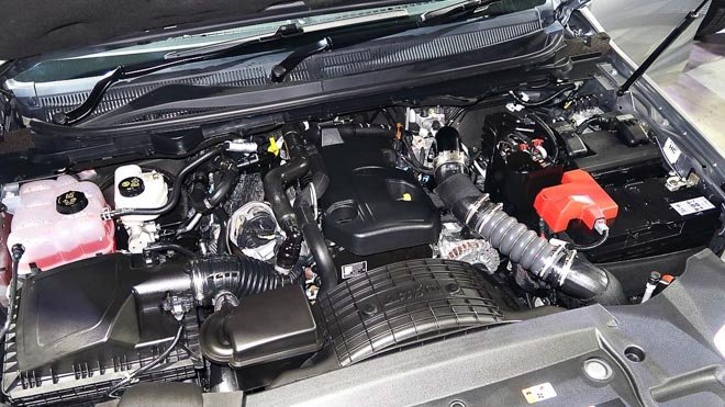 Khối động cơ mạnh mẽ của Ford Everest 2019