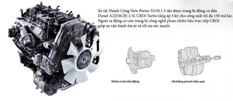 Động cơ vận hành xe Hyundai Porter