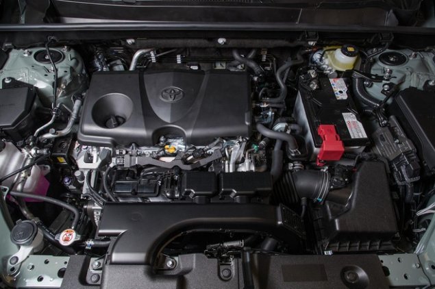 Động cơ xe Toyota Rav4 2020