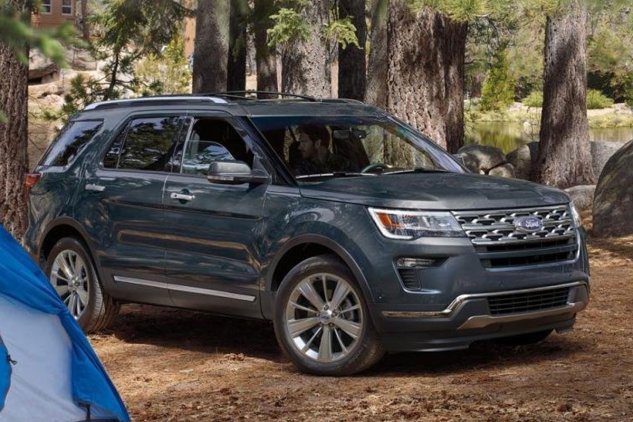 Tìm hiểu về Ford Explorer 2020.