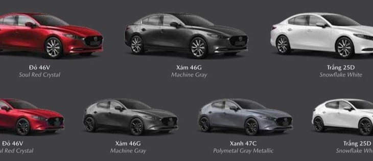 Tổng quan xe Mazda 2 2020.