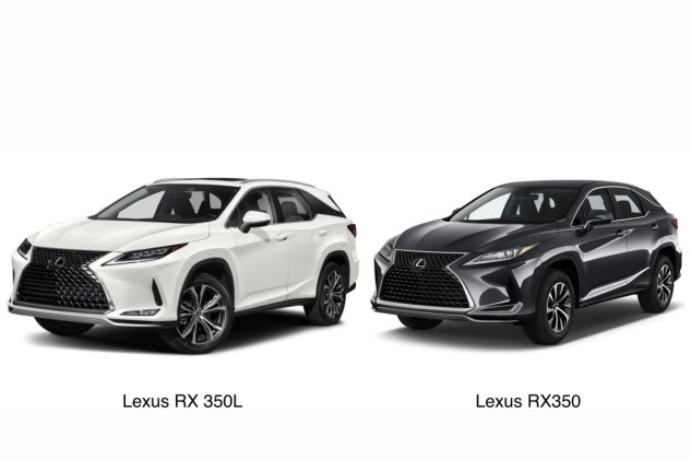 Tổng quan xe Lexus RX350 2020.