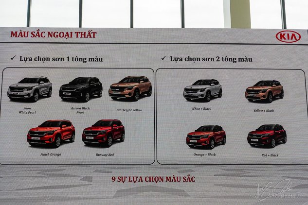 Tổng quan xe Kia Seltos 2020.
