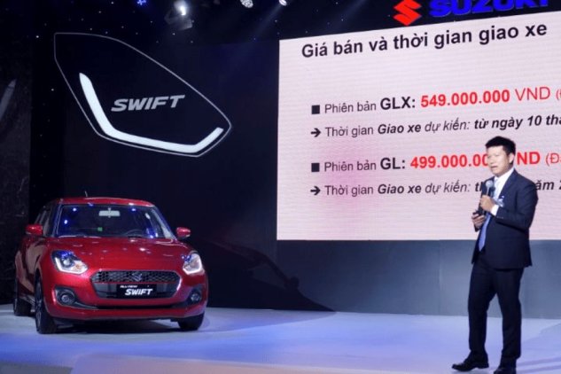 Giá xe Suzuki Swift 2019 bao nhiêu? 1