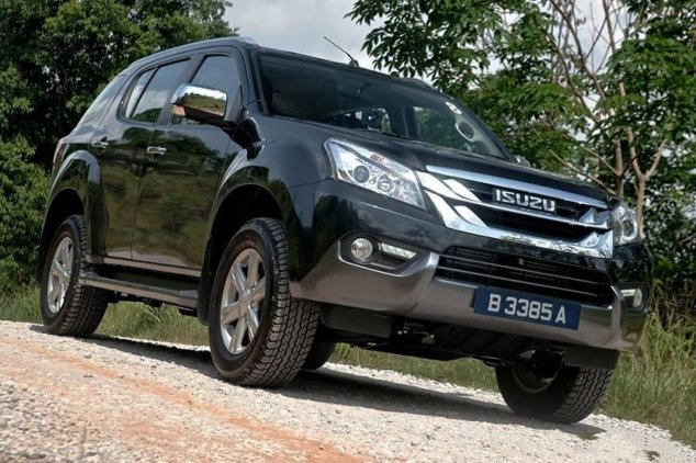 Giới thiệu Isuzu mu-X 2020.