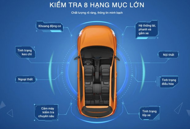 Kinh nghiệm mua Honda Accord 2018 chất lượng