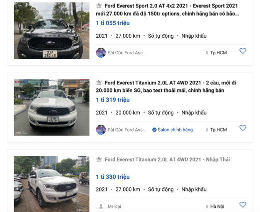 Giá xe Toyota Camry 2021tại Oto.com.vn